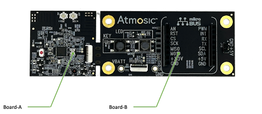 ATM3405 Tag (Board A) and the Extension Board (Board B)